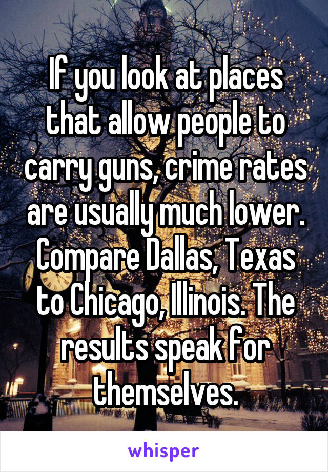 If you look at places that allow people to carry guns, crime rates are usually much lower. Compare Dallas, Texas to Chicago, Illinois. The results speak for themselves.