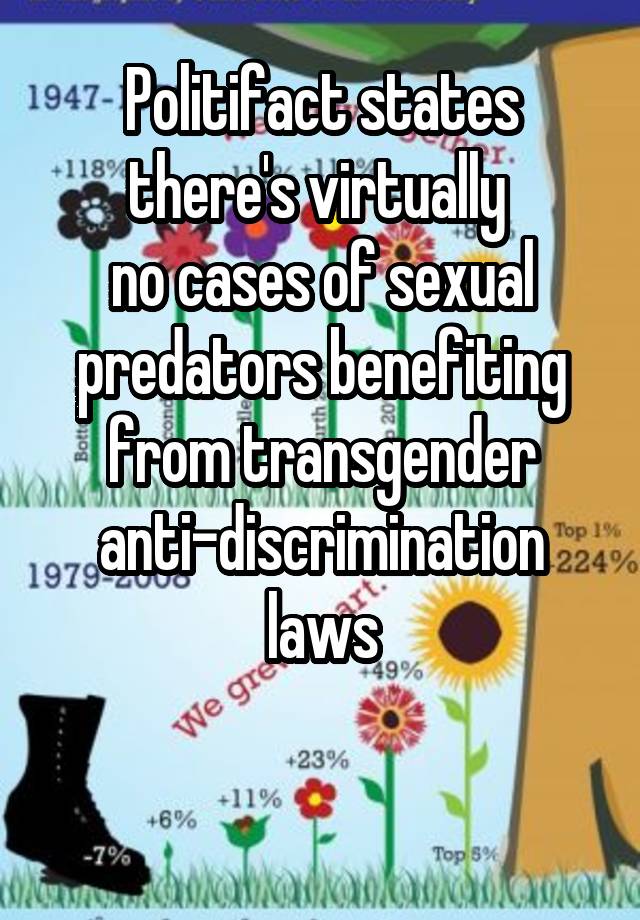 Politifact states there's virtually 
no cases of sexual predators benefiting from transgender anti-discrimination laws

