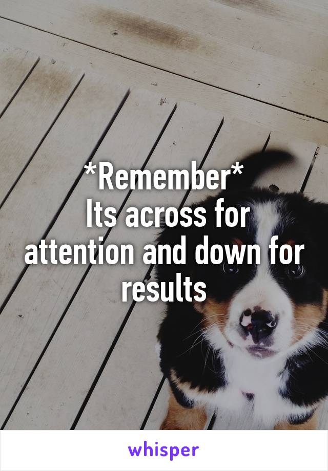 *Remember*
 Its across for attention and down for results