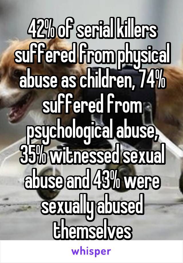 42% of serial killers suffered from physical abuse as children, 74% suffered from psychological abuse, 35% witnessed sexual abuse and 43% were sexually abused themselves