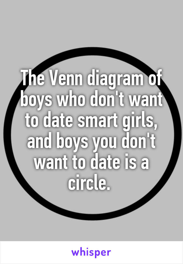 The Venn diagram of boys who don't want to date smart girls, and boys you don't want to date is a circle. 