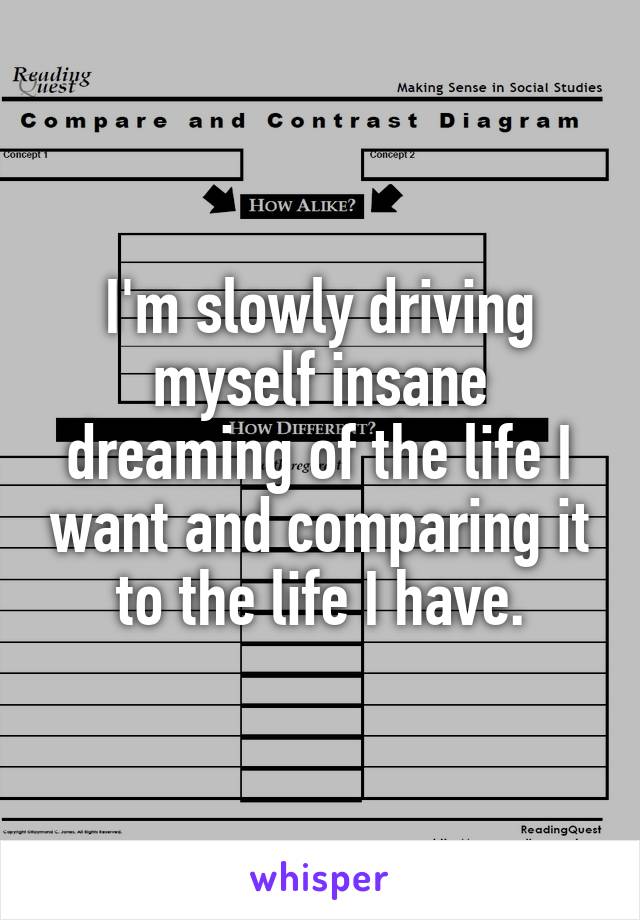 I'm slowly driving myself insane dreaming of the life I want and comparing it to the life I have.