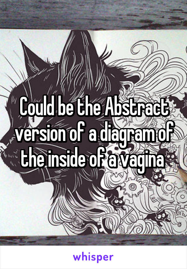 Could be the Abstract version of a diagram of the inside of a vagina 