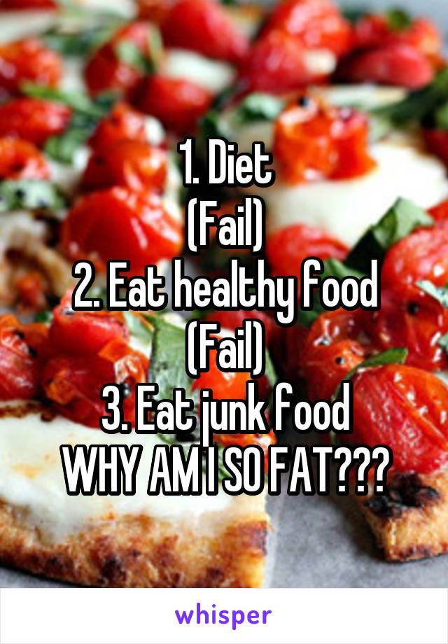 1. Diet
(Fail)
2. Eat healthy food
(Fail)
3. Eat junk food
WHY AM I SO FAT???