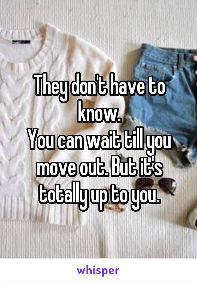 They don't have to know.
You can wait till you move out. But it's totally up to you.