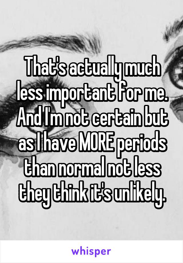 That's actually much less important for me. And I'm not certain but as I have MORE periods than normal not less they think it's unlikely.