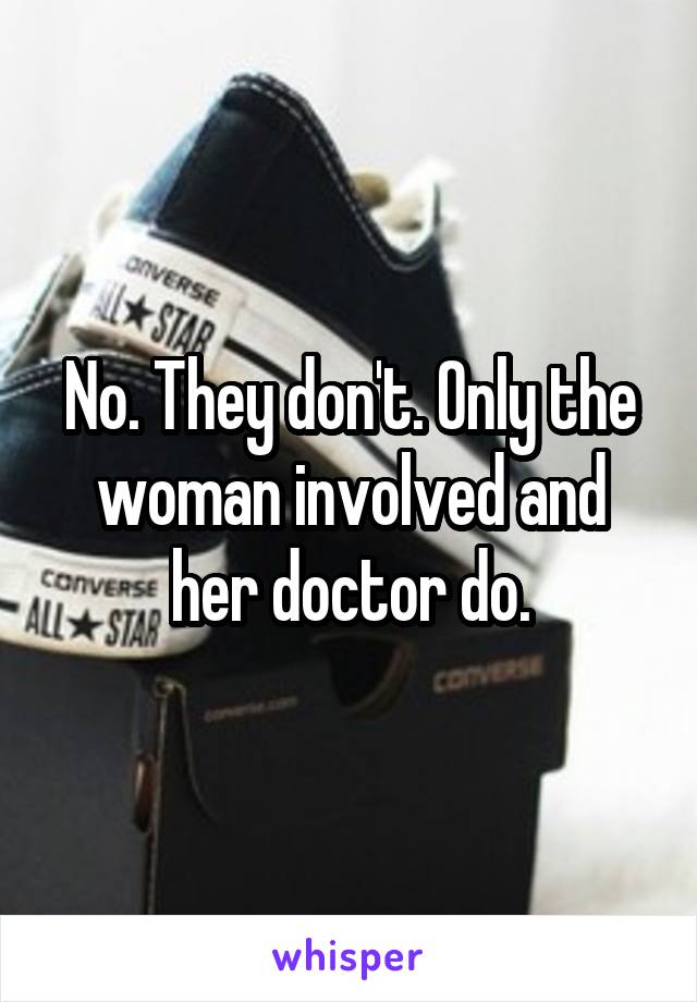No. They don't. Only the woman involved and her doctor do.
