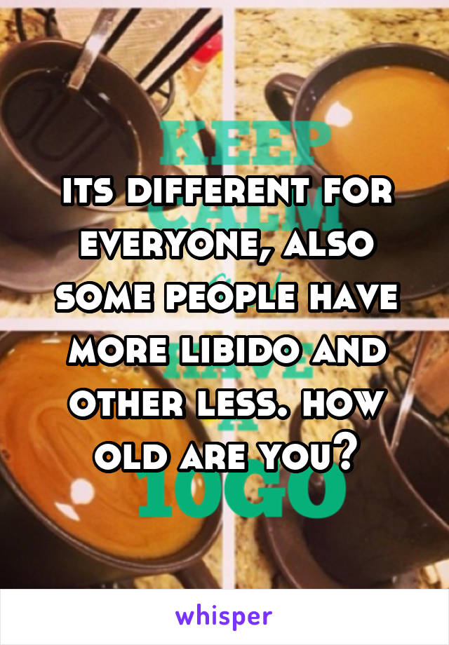 its different for everyone, also some people have more libido and other less. how old are you?