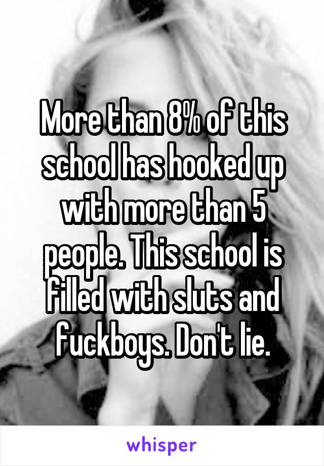 More than 8% of this school has hooked up with more than 5 people. This school is filled with sluts and fuckboys. Don't lie.