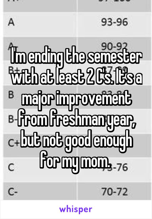 I'm ending the semester with at least 2 C's. It's a major improvement from freshman year, but not good enough for my mom. 