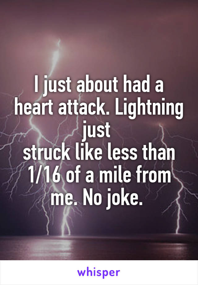 I just about had a heart attack. Lightning just 
struck like less than 1/16 of a mile from me. No joke. 