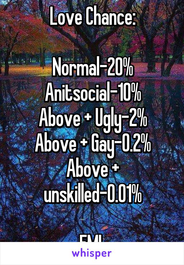 Love Chance:

Normal-20%
Anitsocial-10%
Above + Ugly-2%
Above + Gay-0.2%
Above + unskilled-0.01%

FML