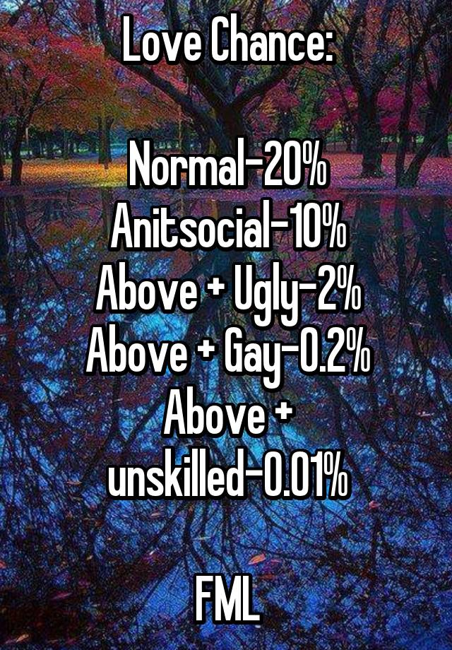 Love Chance:

Normal-20%
Anitsocial-10%
Above + Ugly-2%
Above + Gay-0.2%
Above + unskilled-0.01%

FML