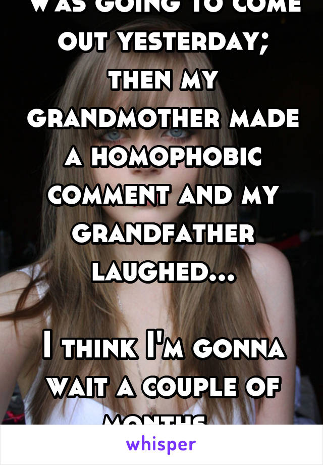 Was going to come out yesterday; then my grandmother made a homophobic comment and my grandfather laughed...

I think I'm gonna wait a couple of months..
Or years.