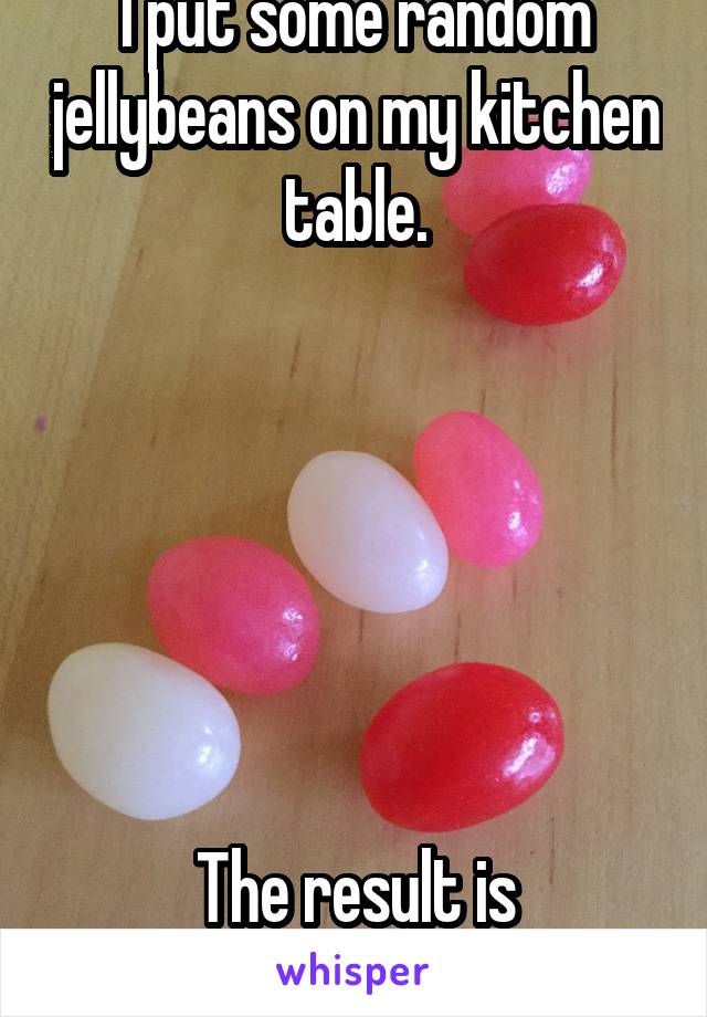 I put some random jellybeans on my kitchen table.






The result is beautiful...