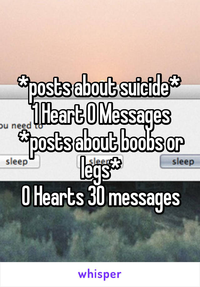 *posts about suicide* 
1 Heart 0 Messages
*posts about boobs or legs*
0 Hearts 30 messages