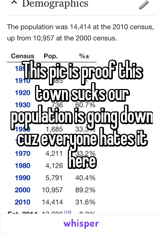 This pic is proof this town sucks our population is going down cuz everyone hates it here