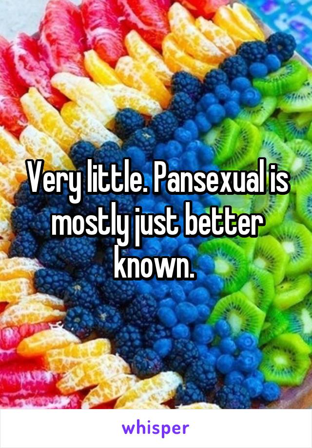 Very little. Pansexual is mostly just better known. 