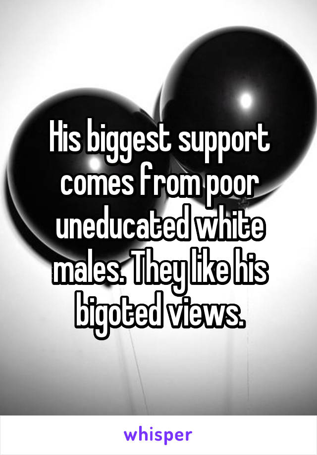 His biggest support comes from poor uneducated white males. They like his bigoted views.