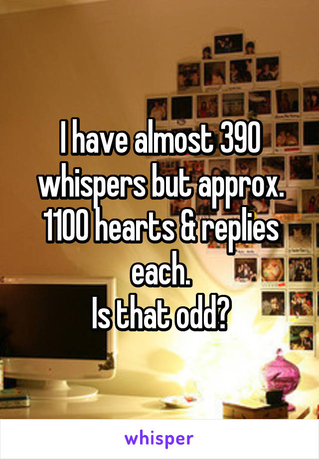 I have almost 390 whispers but approx. 1100 hearts & replies each.
Is that odd?