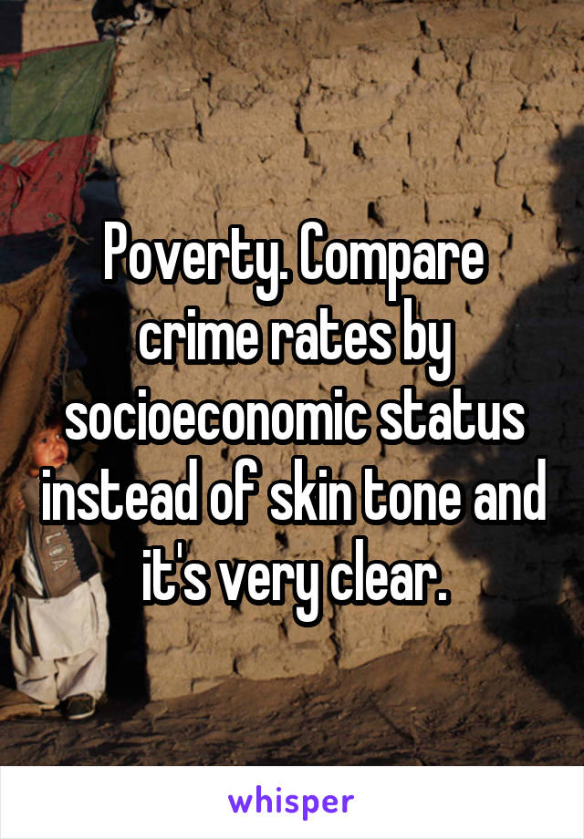 Poverty. Compare crime rates by socioeconomic status instead of skin tone and it's very clear.