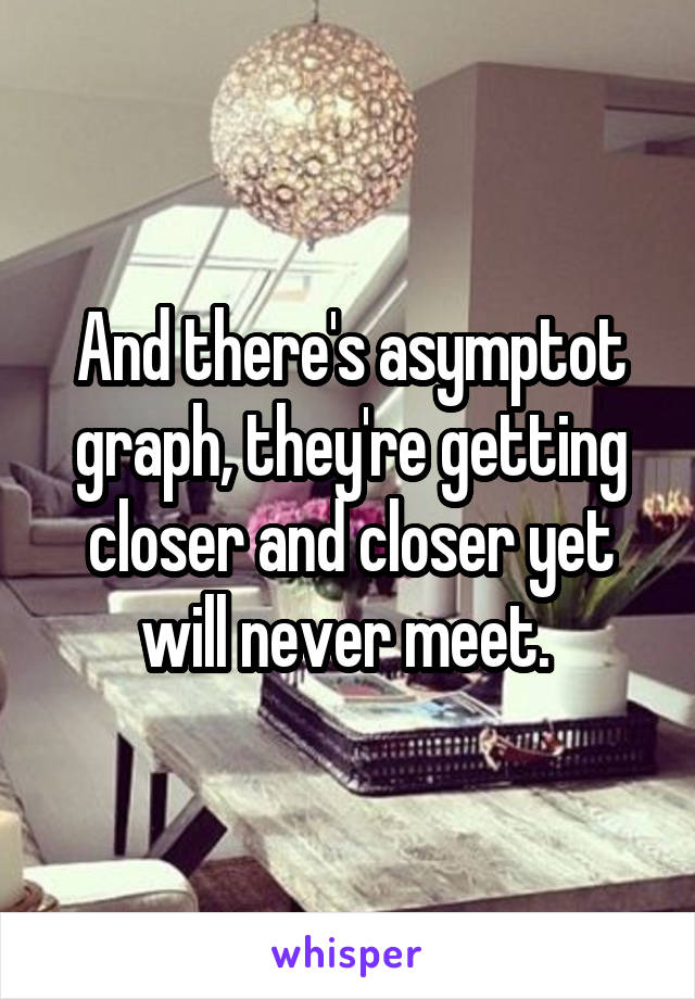 And there's asymptot graph, they're getting closer and closer yet will never meet. 