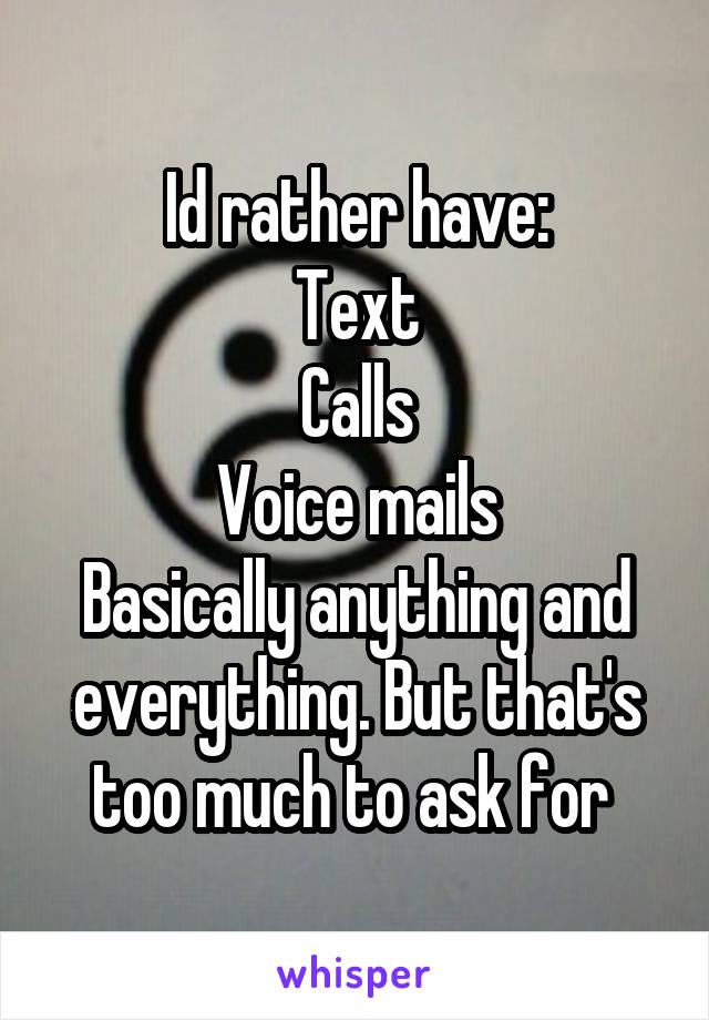 Id rather have:
Text
Calls
Voice mails
Basically anything and everything. But that's too much to ask for 