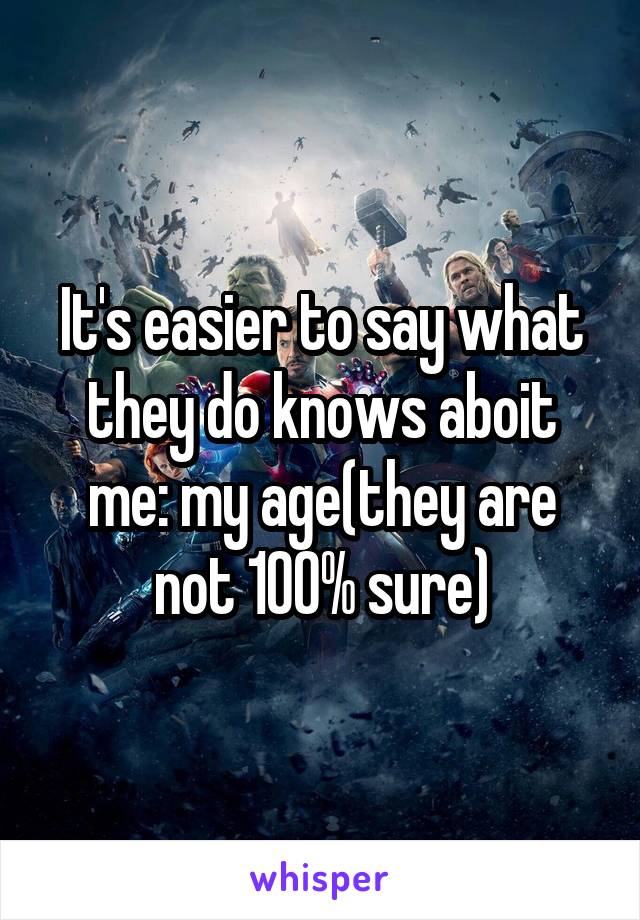 It's easier to say what they do knows aboit me: my age(they are not 100% sure)