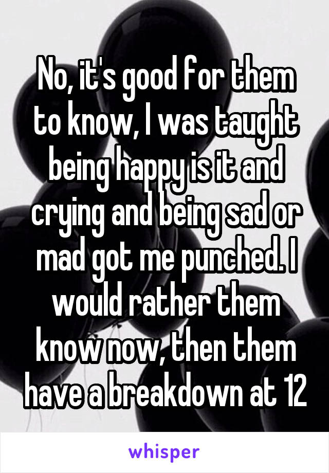 No, it's good for them to know, I was taught being happy is it and crying and being sad or mad got me punched. I would rather them know now, then them have a breakdown at 12