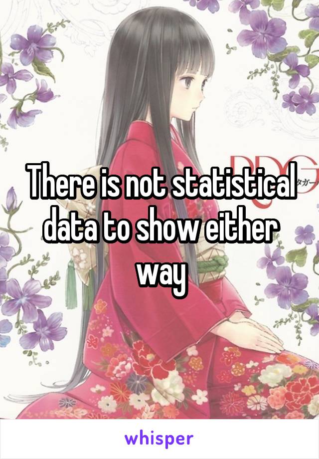 There is not statistical data to show either way