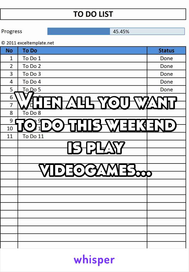 When all you want to do this weekend is play videogames...