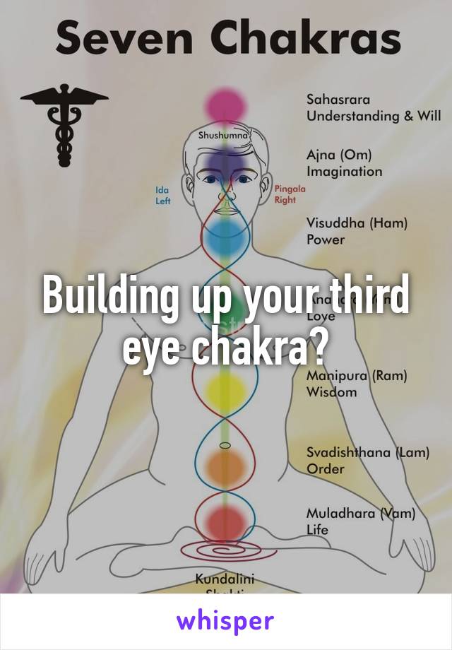 Building up your third eye chakra?