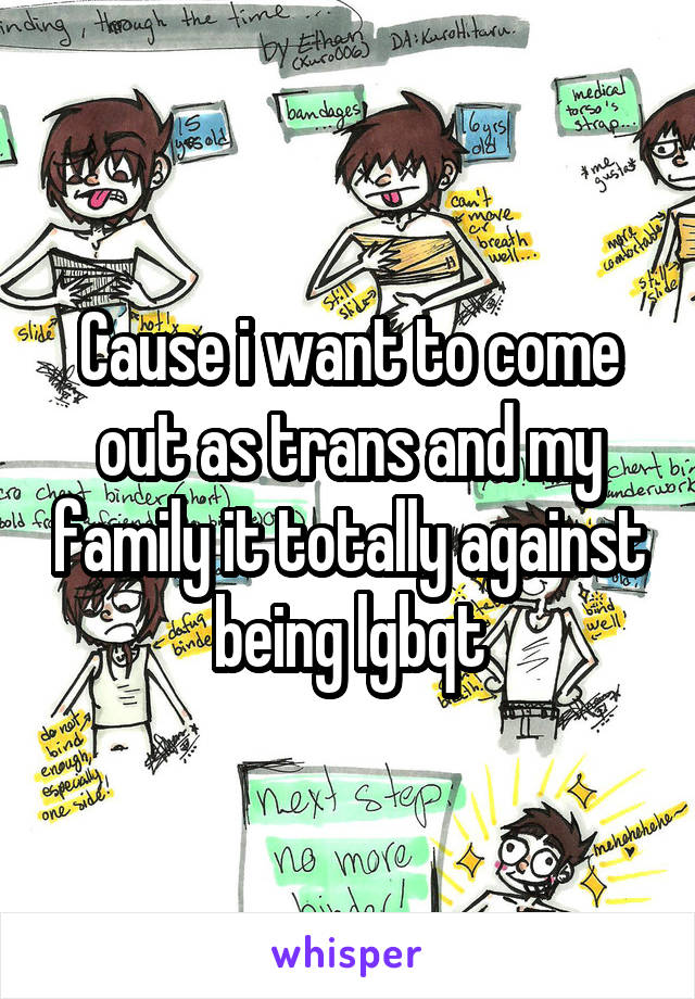 Cause i want to come out as trans and my family it totally against being lgbqt