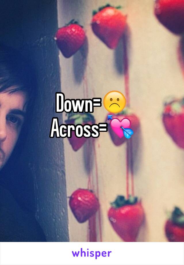 Down=☹️
Across=💘