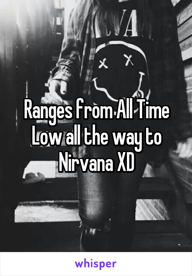 Ranges from All Time Low all the way to Nirvana XD