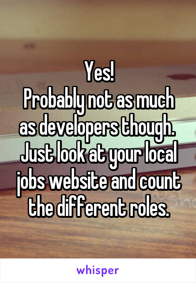 Yes!
Probably not as much as developers though. 
Just look at your local jobs website and count the different roles.