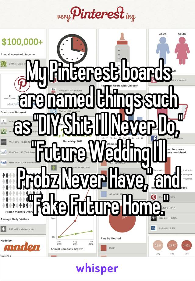 My Pinterest boards are named things such as "DIY Shit I'll Never Do," "Future Wedding I'll Probz Never Have," and "Fake Future Home."