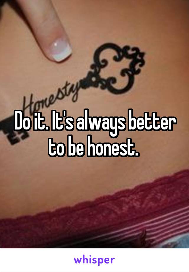 Do it. It's always better to be honest. 