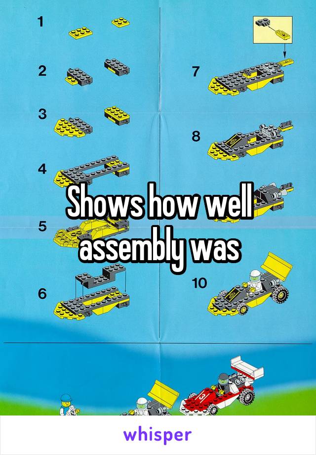 Shows how well assembly was