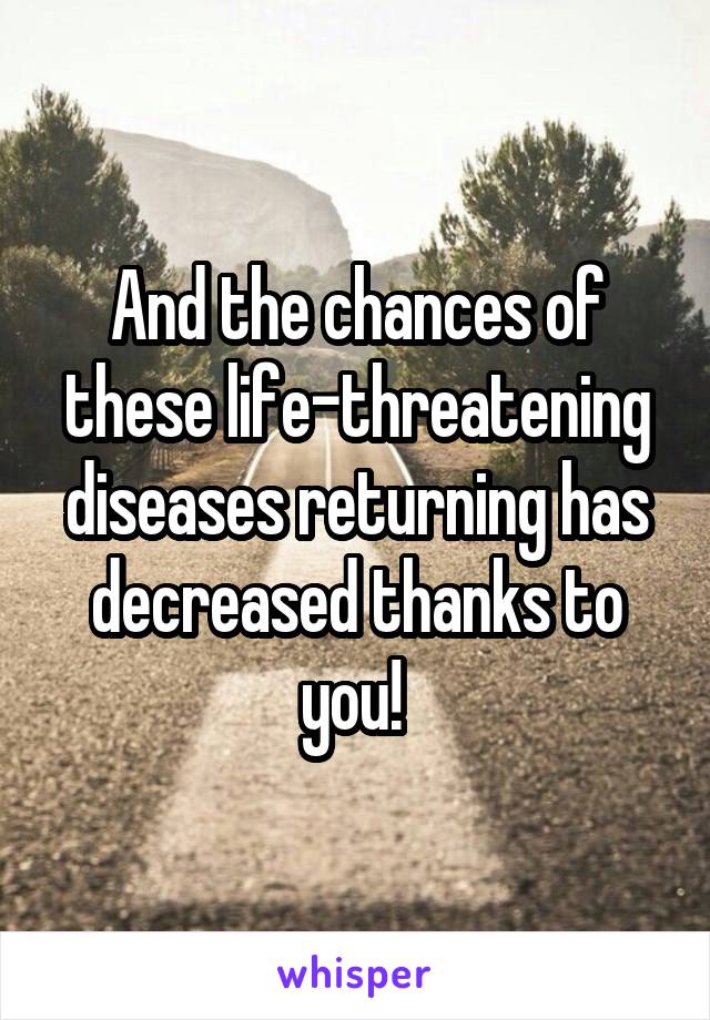 And the chances of these life-threatening diseases returning has decreased thanks to you! 