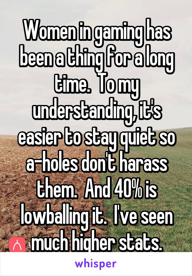 Women in gaming has been a thing for a long time.  To my understanding, it's easier to stay quiet so a-holes don't harass them.  And 40% is lowballing it.  I've seen much higher stats.