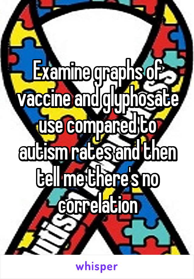 Examine graphs of vaccine and glyphosate use compared to autism rates and then tell me there's no correlation