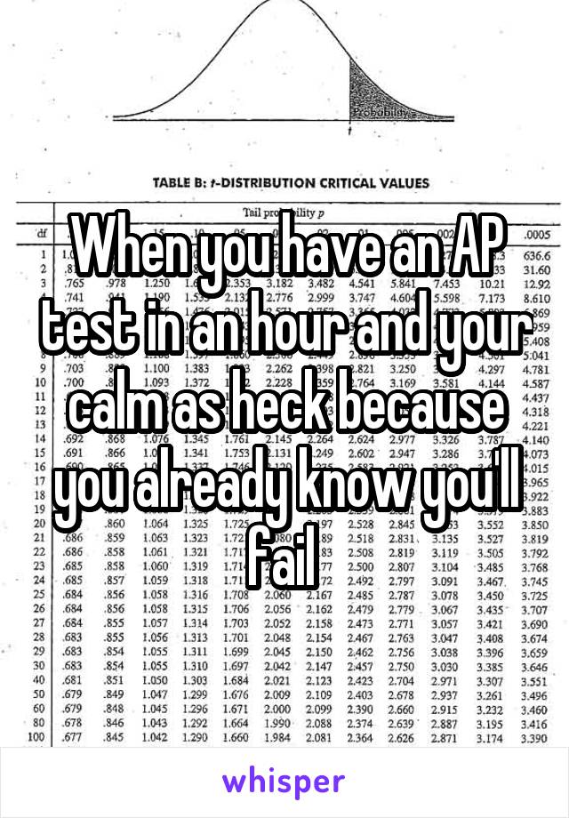 When you have an AP test in an hour and your calm as heck because you already know you'll fail 