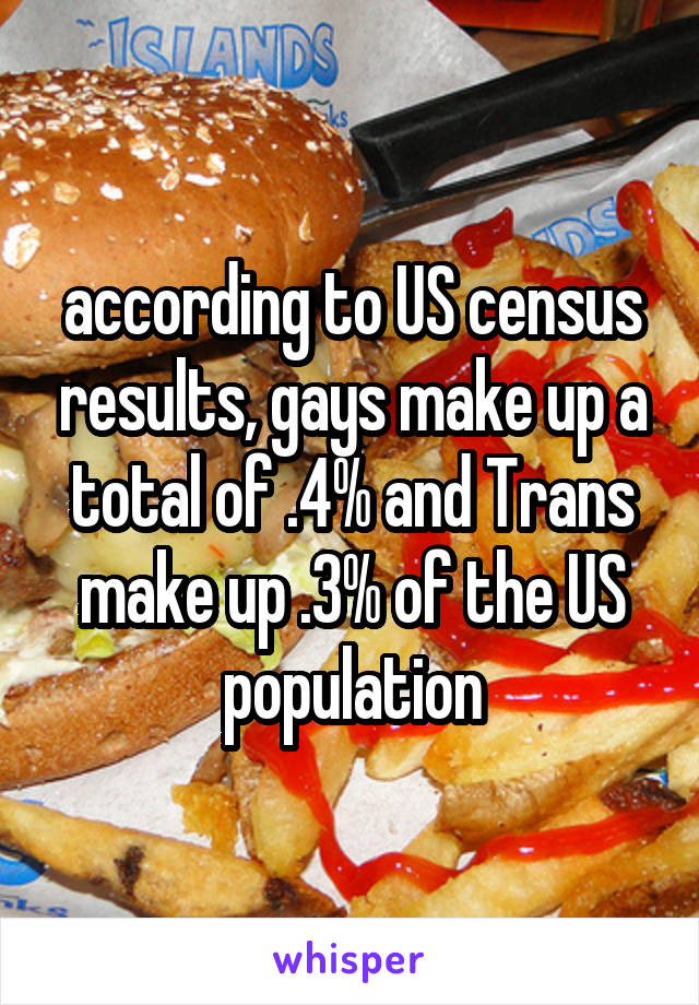 according to US census results, gays make up a total of .4% and Trans make up .3% of the US population