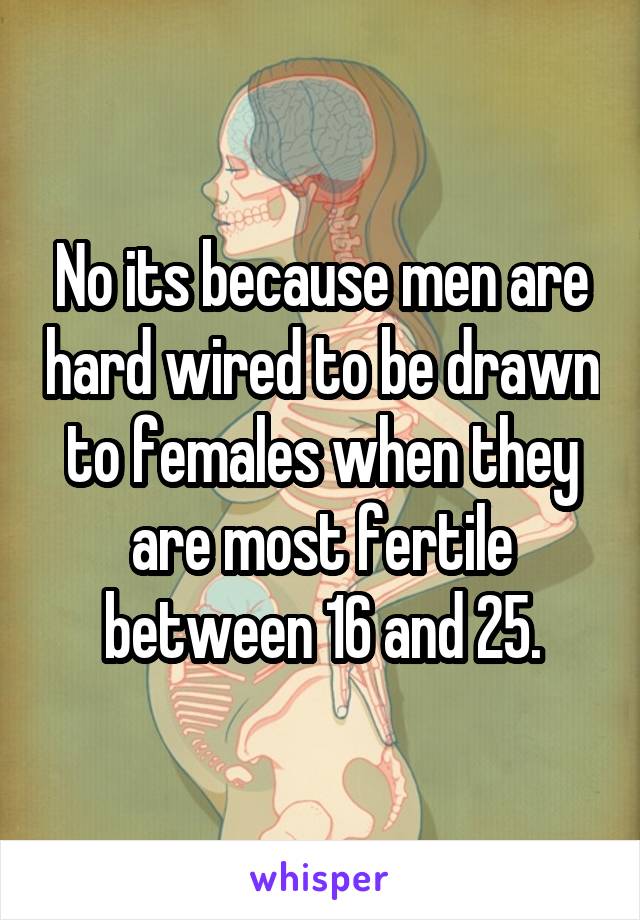 No its because men are hard wired to be drawn to females when they are most fertile between 16 and 25.