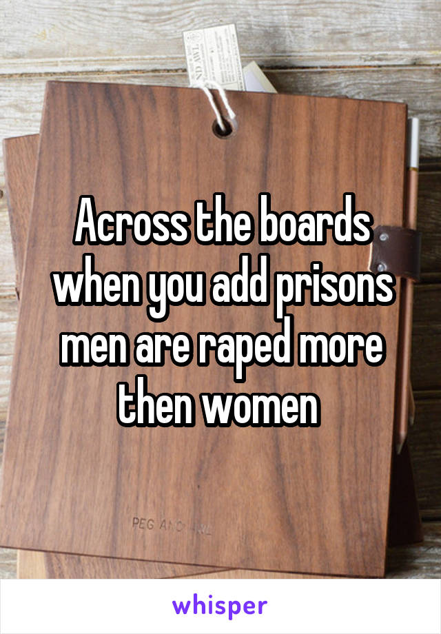 Across the boards when you add prisons men are raped more then women 