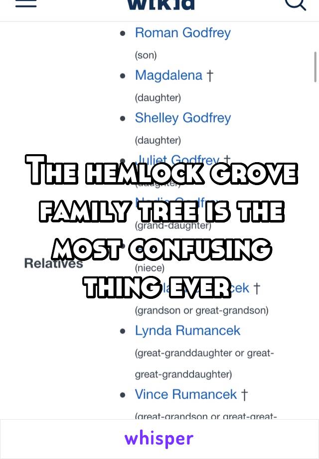 The hemlock grove family tree is the most confusing thing ever 