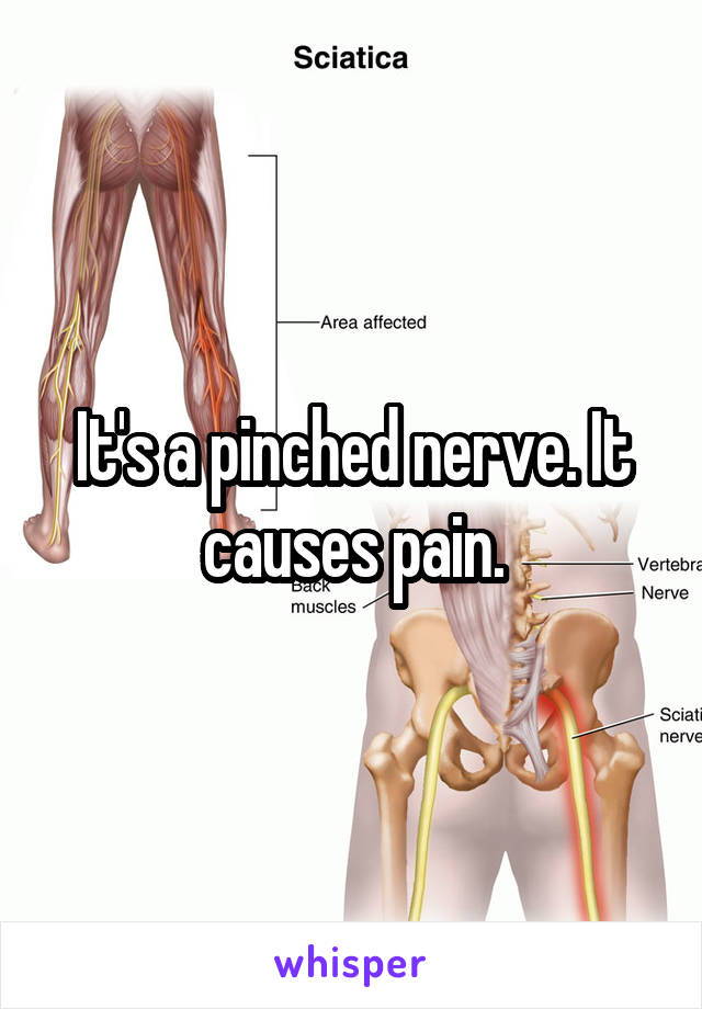 It's a pinched nerve. It causes pain.