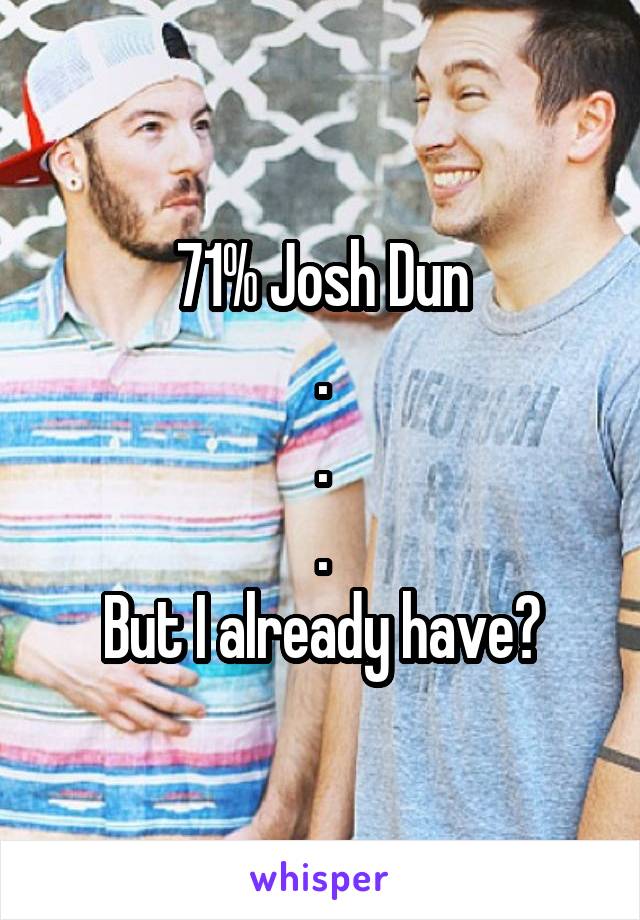 71% Josh Dun
.
.
.
But I already have?