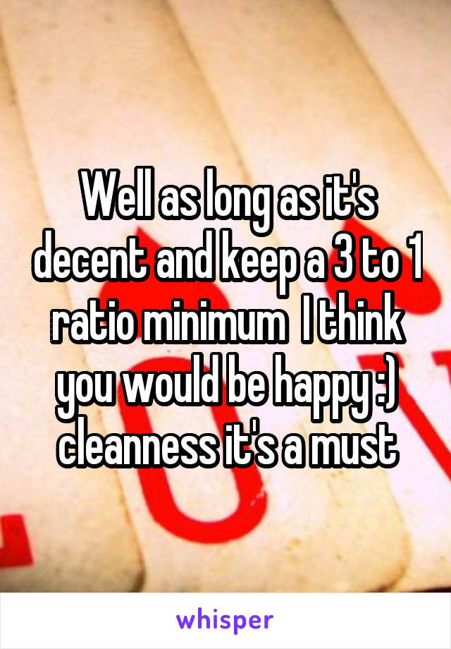 Well as long as it's decent and keep a 3 to 1 ratio minimum  I think you would be happy :) cleanness it's a must